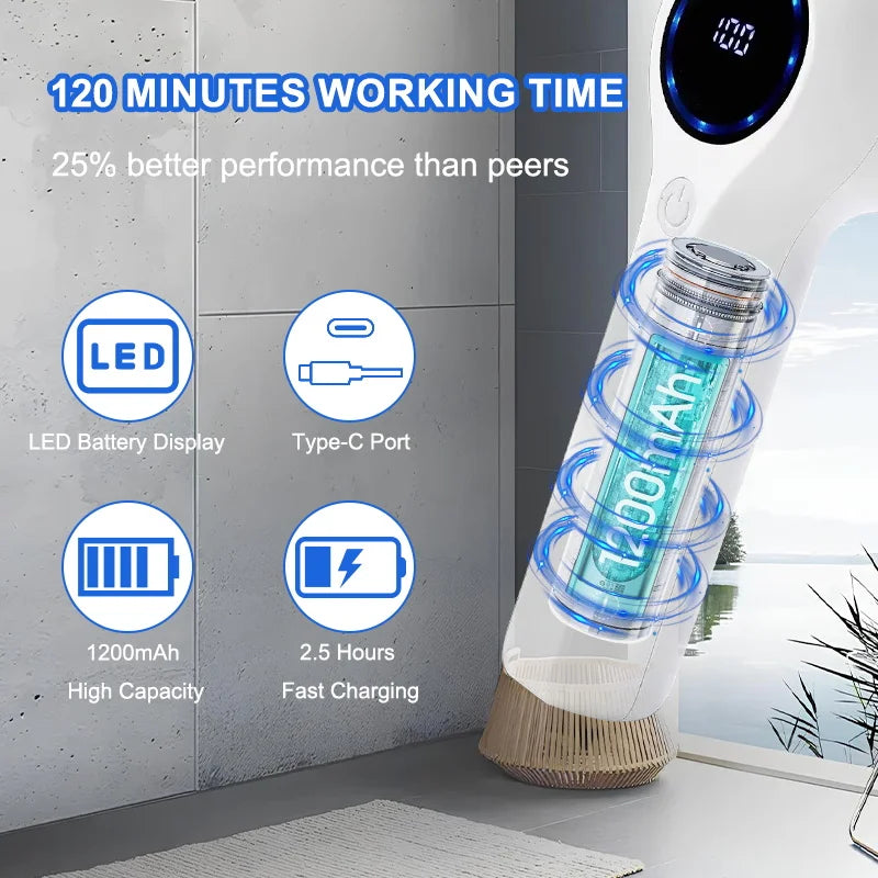 Rechargeable Electric Cleaning Brush for Kitchen and Bathroom Surfaces by Valenic